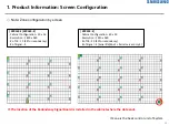 Preview for 14 page of Samsung XPR Series Installation Manual