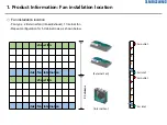 Preview for 15 page of Samsung XPR Series Installation Manual
