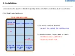 Предварительный просмотр 17 страницы Samsung XPR Series Installation Manual