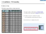 Предварительный просмотр 38 страницы Samsung XPR Series Installation Manual