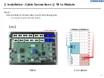 Предварительный просмотр 42 страницы Samsung XPR Series Installation Manual