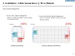 Предварительный просмотр 45 страницы Samsung XPR Series Installation Manual