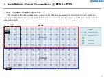 Предварительный просмотр 57 страницы Samsung XPR Series Installation Manual