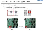 Предварительный просмотр 58 страницы Samsung XPR Series Installation Manual