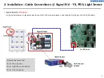 Предварительный просмотр 66 страницы Samsung XPR Series Installation Manual