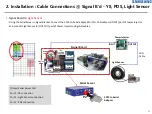 Предварительный просмотр 67 страницы Samsung XPR Series Installation Manual