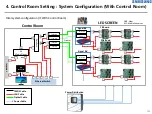 Предварительный просмотр 103 страницы Samsung XPR Series Installation Manual