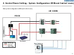 Предварительный просмотр 104 страницы Samsung XPR Series Installation Manual