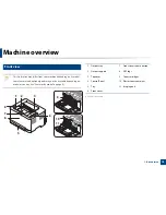 Preview for 18 page of Samsung xpress C43x series User Manual