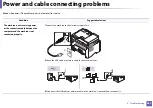 Preview for 268 page of Samsung Xpress C48x series User Manual