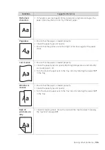 Preview for 106 page of Samsung Xpress C51 Series User Manual