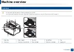 Preview for 18 page of Samsung Xpress CLP-365W/XAA User Manual