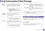Preview for 160 page of Samsung Xpress CLP-365W/XAA User Manual