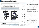 Preview for 20 page of Samsung Xpress CLP-41 series User Manual