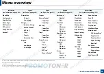 Preview for 28 page of Samsung Xpress CLP-41 series User Manual