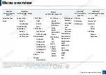 Preview for 29 page of Samsung Xpress CLP-41 series User Manual