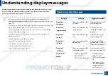 Preview for 97 page of Samsung Xpress CLP-41 series User Manual