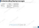 Preview for 98 page of Samsung Xpress CLP-41 series User Manual