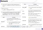 Preview for 219 page of Samsung Xpress CLP-41 series User Manual