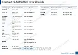 Preview for 292 page of Samsung Xpress CLP-41 series User Manual