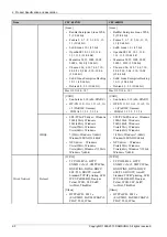 Preview for 12 page of Samsung Xpress CLP-680 series Service Manual