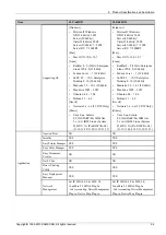 Preview for 13 page of Samsung Xpress CLP-680 series Service Manual