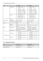 Preview for 16 page of Samsung Xpress CLP-680 series Service Manual