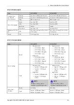 Preview for 17 page of Samsung Xpress CLP-680 series Service Manual