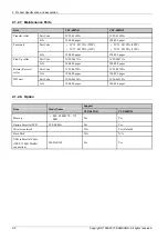 Preview for 18 page of Samsung Xpress CLP-680 series Service Manual