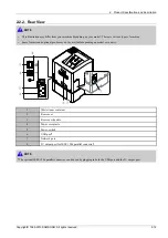 Preview for 21 page of Samsung Xpress CLP-680 series Service Manual