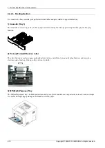 Preview for 24 page of Samsung Xpress CLP-680 series Service Manual