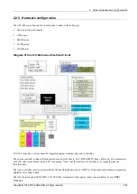 Preview for 29 page of Samsung Xpress CLP-680 series Service Manual