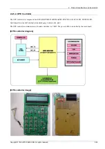 Preview for 33 page of Samsung Xpress CLP-680 series Service Manual