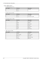 Preview for 36 page of Samsung Xpress CLP-680 series Service Manual