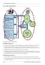 Preview for 44 page of Samsung Xpress CLP-680 series Service Manual