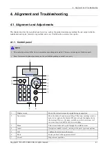 Preview for 65 page of Samsung Xpress CLP-680 series Service Manual