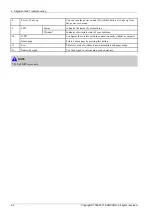 Preview for 66 page of Samsung Xpress CLP-680 series Service Manual