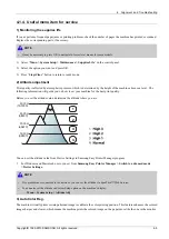 Preview for 73 page of Samsung Xpress CLP-680 series Service Manual