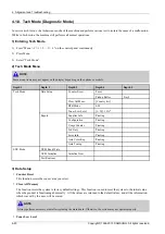 Preview for 84 page of Samsung Xpress CLP-680 series Service Manual