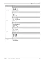 Preview for 87 page of Samsung Xpress CLP-680 series Service Manual