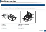 Предварительный просмотр 17 страницы Samsung Xpress M202 series User Manual