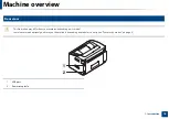 Preview for 18 page of Samsung Xpress M2020 series User Manual