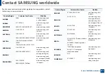 Preview for 292 page of Samsung Xpress M2070FW User Manual