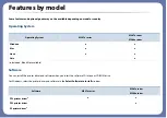 Preview for 7 page of Samsung Xpress M2675FN User Manual