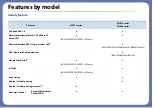 Preview for 10 page of Samsung Xpress M2675FN User Manual