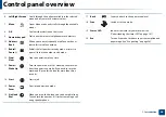 Preview for 26 page of Samsung Xpress M2675FN User Manual