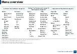 Preview for 34 page of Samsung Xpress M2675FN User Manual