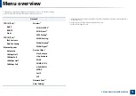 Preview for 36 page of Samsung Xpress M2675FN User Manual