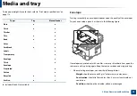 Preview for 46 page of Samsung Xpress M2675FN User Manual