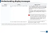 Preview for 113 page of Samsung Xpress M2675FN User Manual